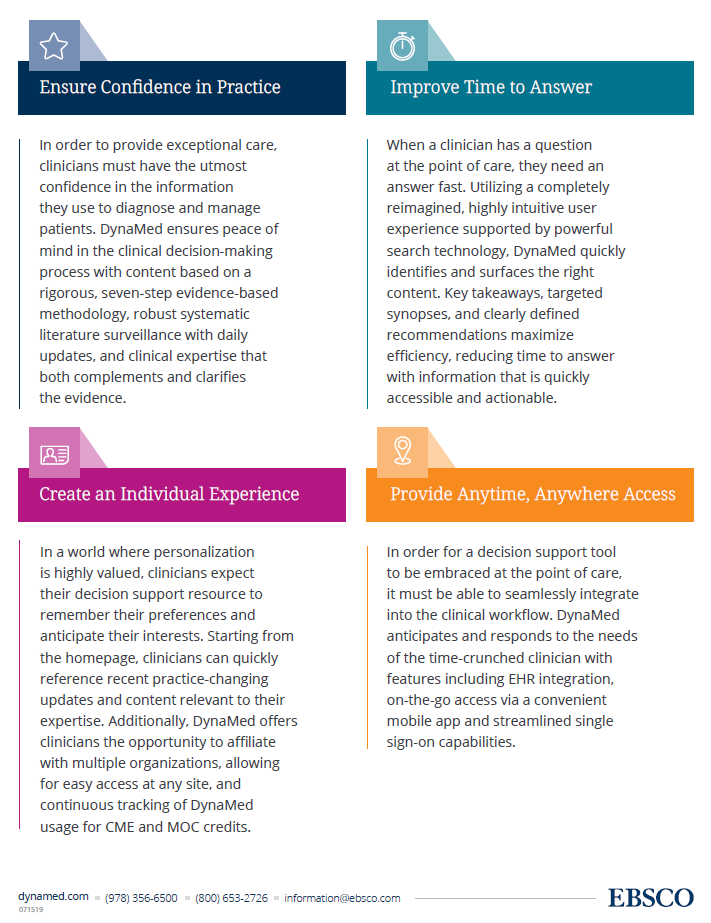 DynaMed ensures peace of mind in the clinical decision-making process with content based on a rigorous, seven-step evidence-based methodology, robust systematic literature surveillance with daily updates, and clinical expertise that both complements and clarifies the evidence